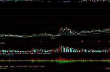 东方财富证券拟申请发行公司债券